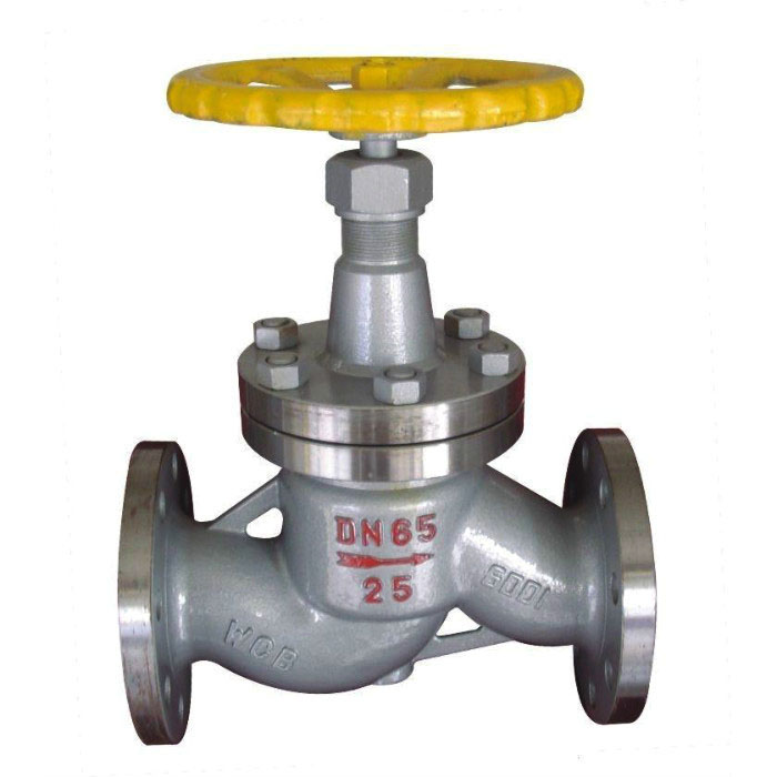 The difference and relationship between nominal pressure, test pressure and working pressure for steel globe valve