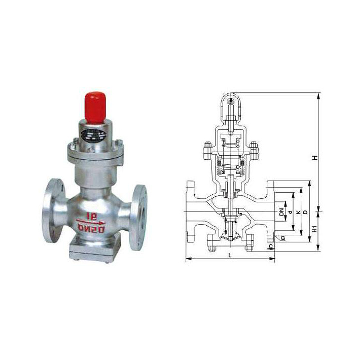 Brief analysis of common faults and preventive measures of pressure reducing valves