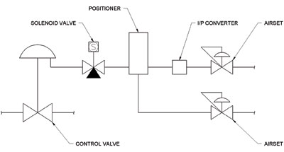 spr11_b2b_schematic.jpg